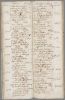 Doop Aafje Bom 1761- Doop Aafje Bom 1761-