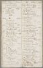 Doop Ari Bom 1753-1819