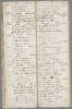 Doop Geijsje Bom 1757